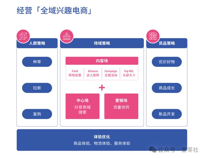 补下的双11终于有了一些真诚龙8long8国际唯一网站国(图20)